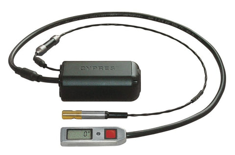 Changeable Mode CYPRES 2